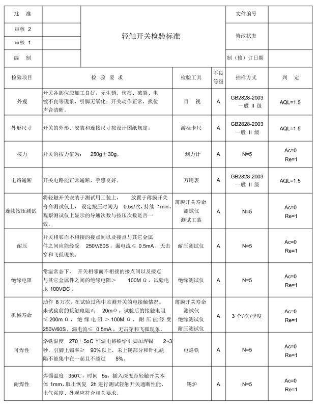 輕觸開關(guān)簧片檢測報(bào)告模板.jpg