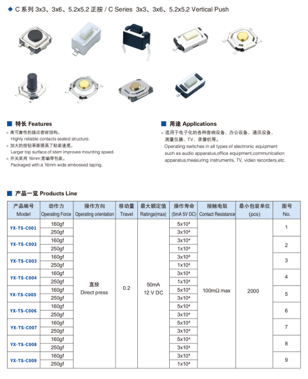 3x3、3x6、5.2x5.2正按輕觸開關規格圖