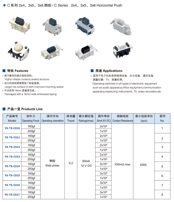 2x4、3x5、3x6側按輕觸開關規格圖