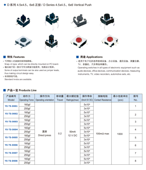 4.5x4.5、6x6、正按輕觸開關規格圖