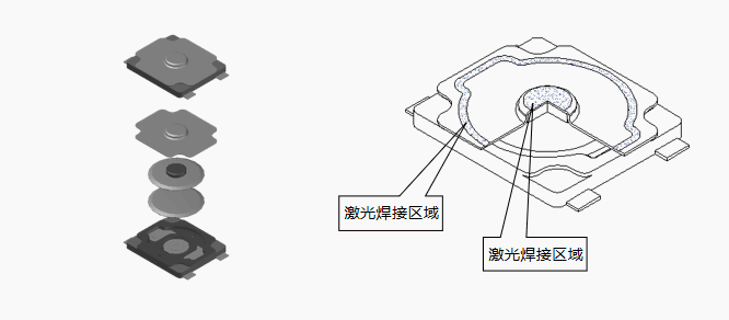 國產防水輕觸開關結構