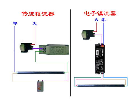電子鎮流器接燈管圖 電子鎮流器接燈管圖